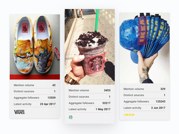 Brandwatch Unveils Image Recognition Platform News Research Live Brandwatch Unveils Image Recognition Platform News Research Live