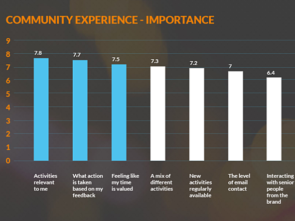 ResearchBods%20submission%20graph_crop