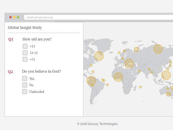 Brandwatch Buys Qriously News Research Live Brandwatch Buys Qriously News Research Live